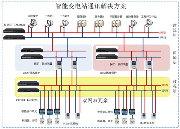 方案1.png